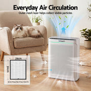 Devanti Air Purifier Replacement Filter H12 HEPA Carbon Cotton PURI-E-2008-FT
