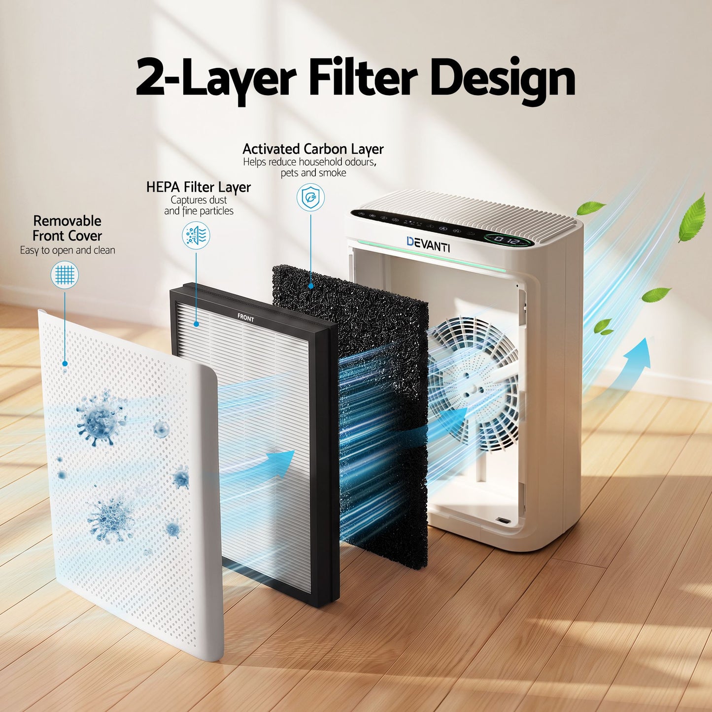 Devanti Air Purifier HEPA Air Cleaner Digital Display Bedroom White PURI-E-2008-WH