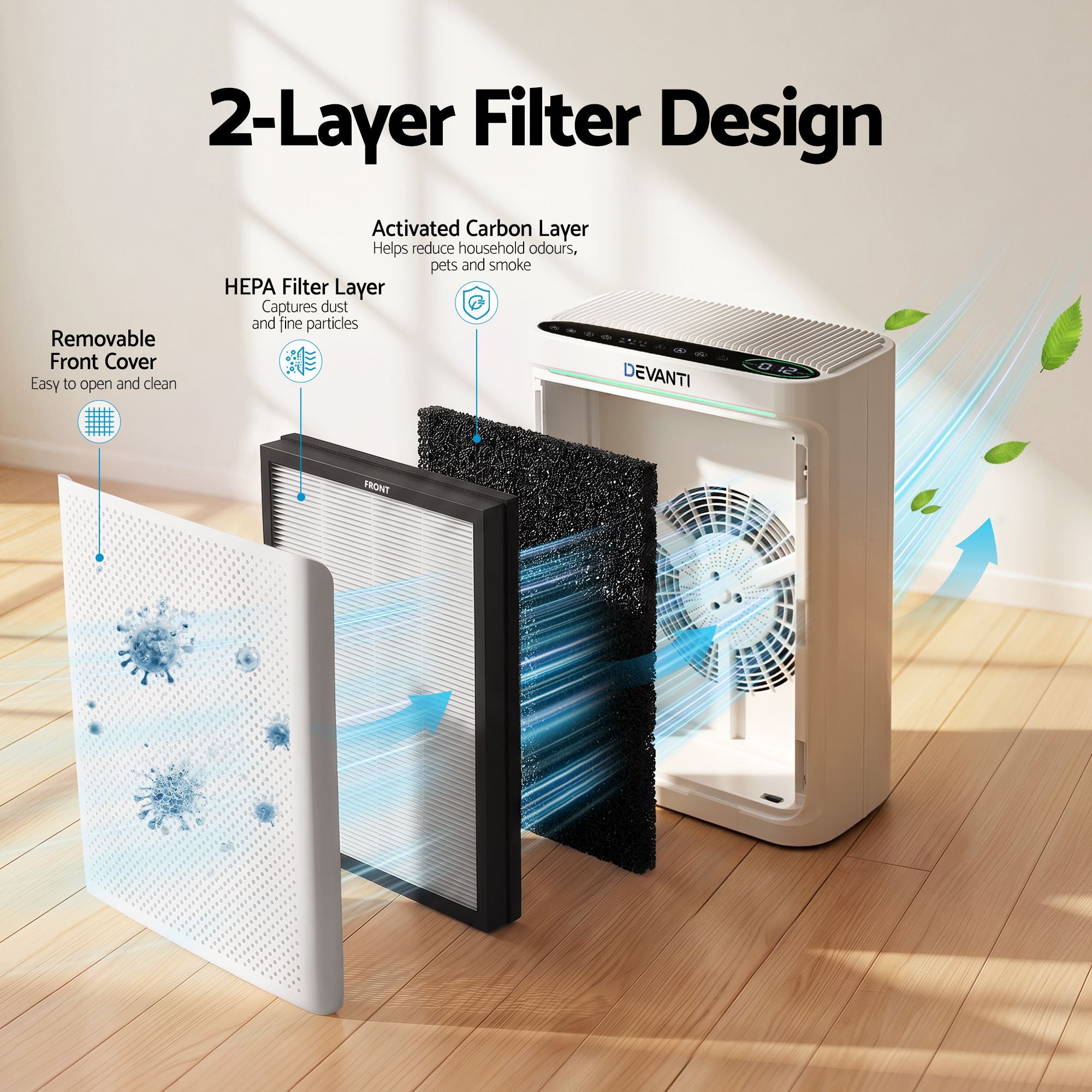 Devanti Air Purifier HEPA Air Cleaner Digital Display Bedroom White PURI-E-2008-WH