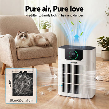 Devanti Air Purifier Filter Replacement H12 HEPA 2 Pack Dual Intake PURI-E-4866PET-FT