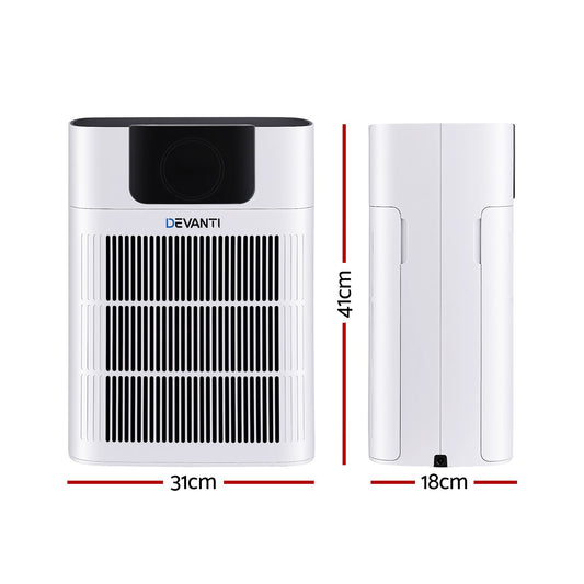 Devnati Pet Air Purifier 3 Stage HEPA Filter Cleaner PM25 Display Cat Dog Hair White PURI-E-4866PET-WH