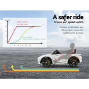 Kids Electric Ride On Car Bentley Licensed EXP12 Toy Cars Remote 12V White RCAR-EXP12-WH