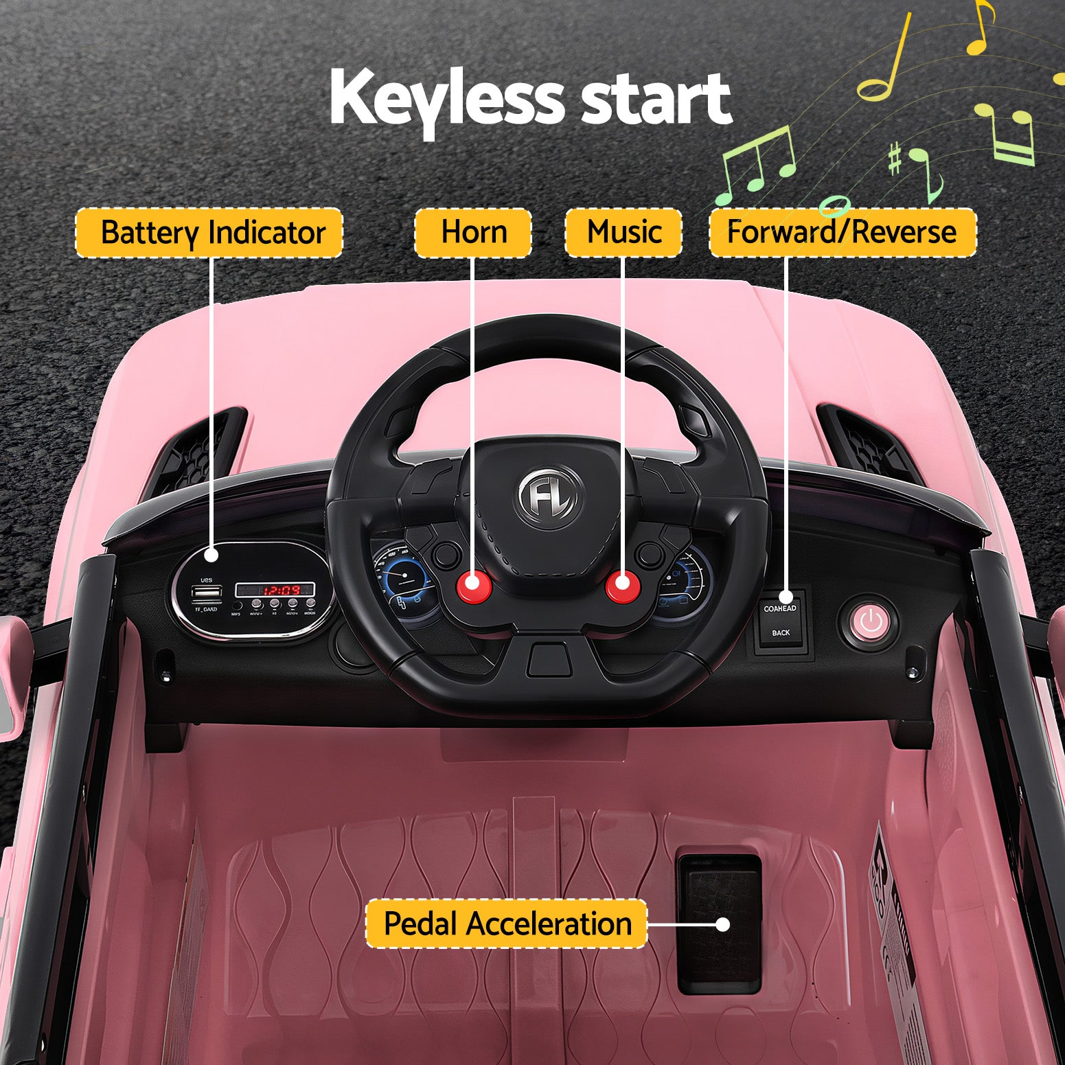 Rigo Ride On Car Kids Electric Ride On Cars SUV Remote 12V Pink RCAR-RANGEROVER-PK