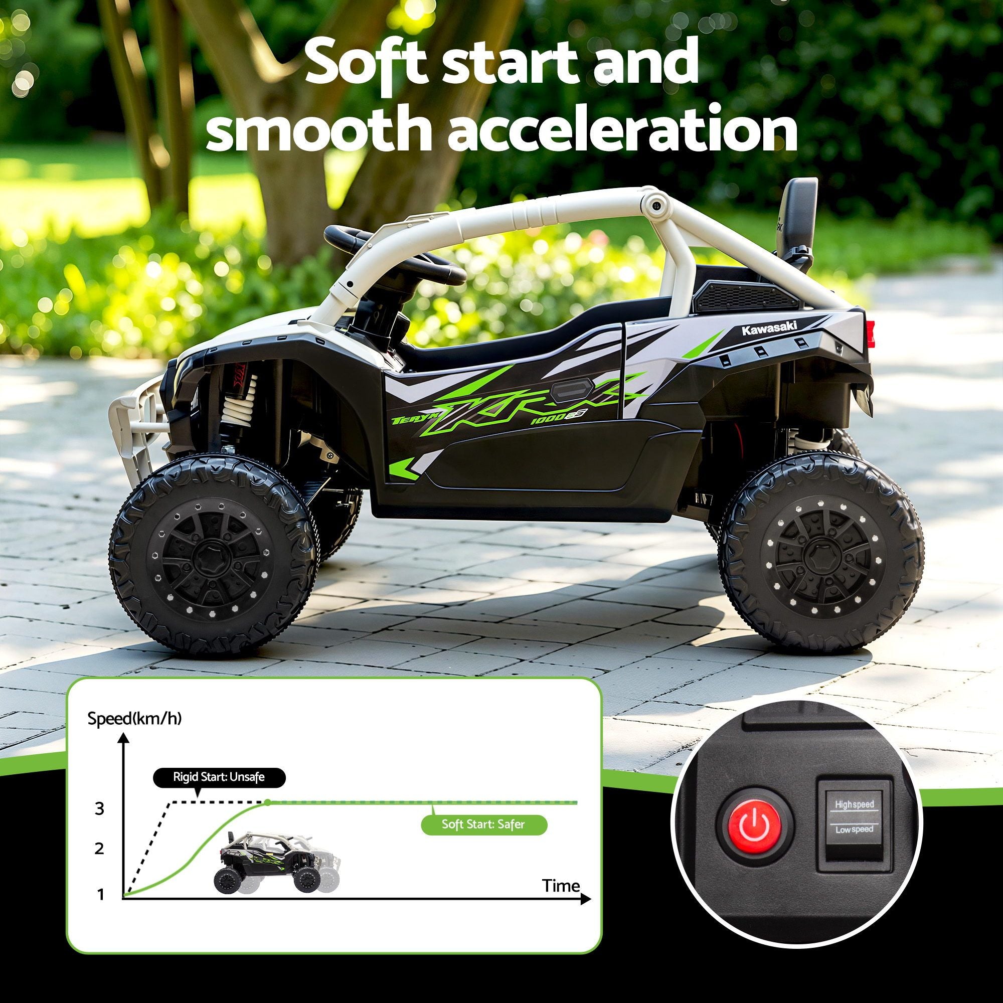 Kids Ride On Car Off-Road Licensed KRX1000 Electric Toy with Remote Control Music RCAR-UTV-KRX10-LS-GY