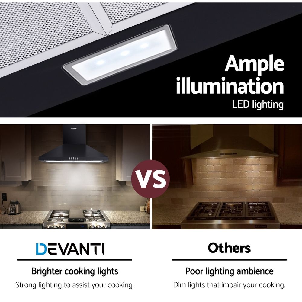 Devanti 600mm Range Hood 60cm Rangehood Black RH-D-A17-60-BK