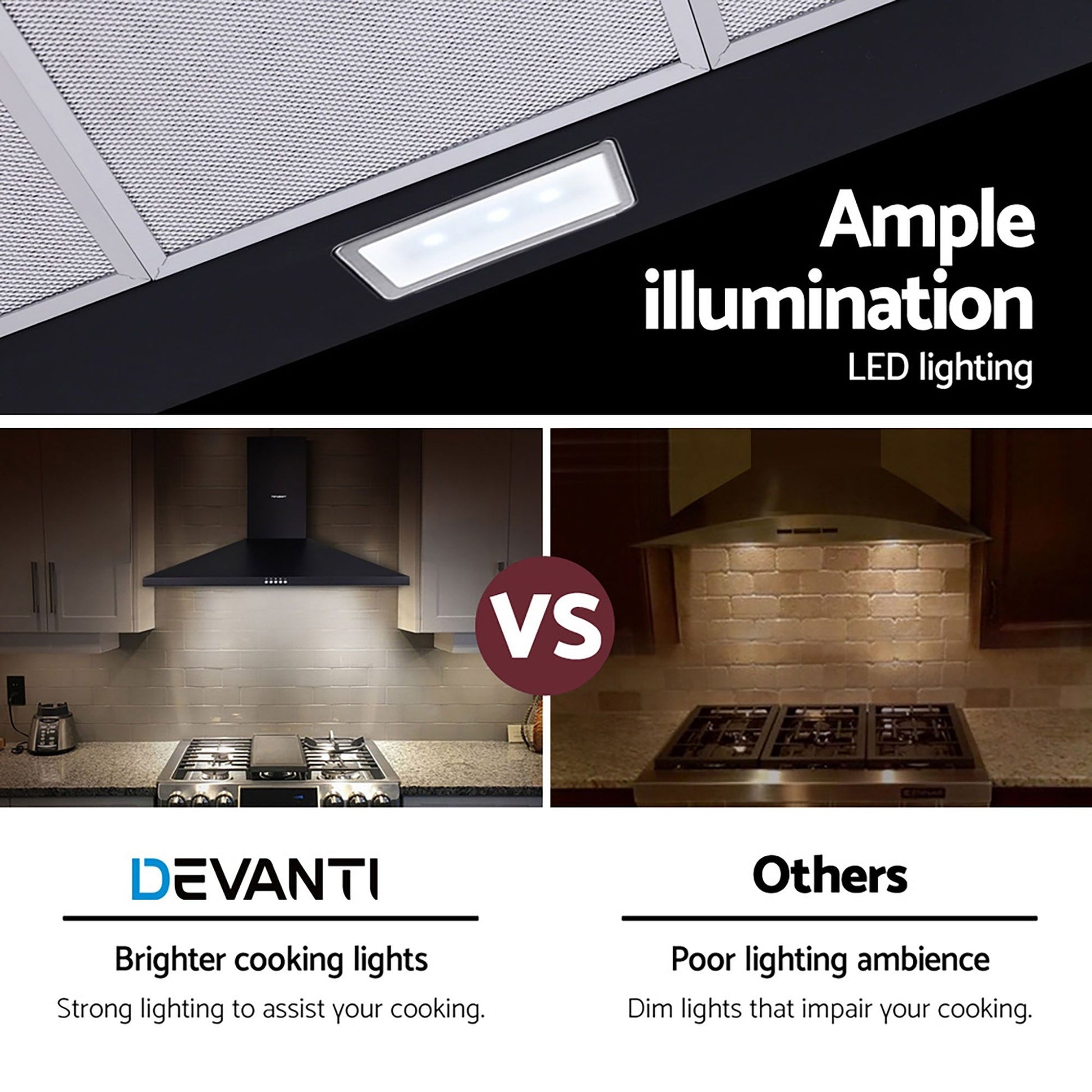 Devanti 900mm Range Hood 90cm Rangehood Black RH-D-A17-90-BK
