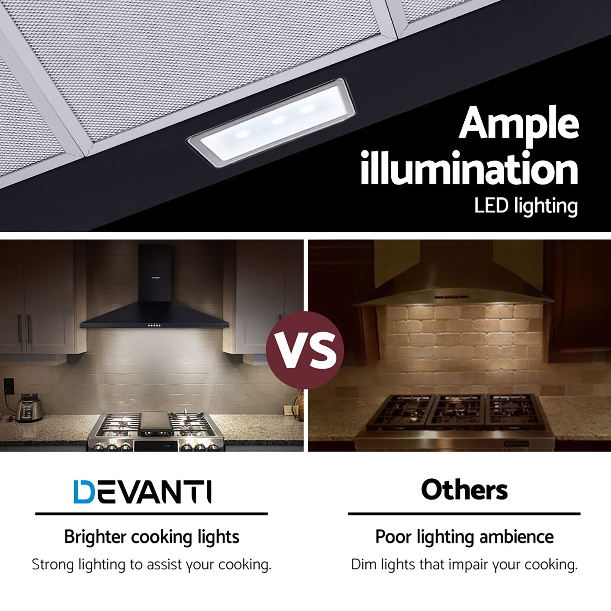 Devanti 900mm Range Hood 90cm Rangehood Black RH-D-A17-90-BK