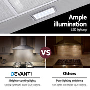 Devanti 900mm Range Hood 90cm Rangehood Stainless Steel RH-D-A17-90-SR