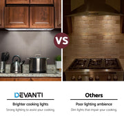 Devanti 520mm Range Hood 52cm Rangehood Stainless Steel RH-D-T01-52-SR