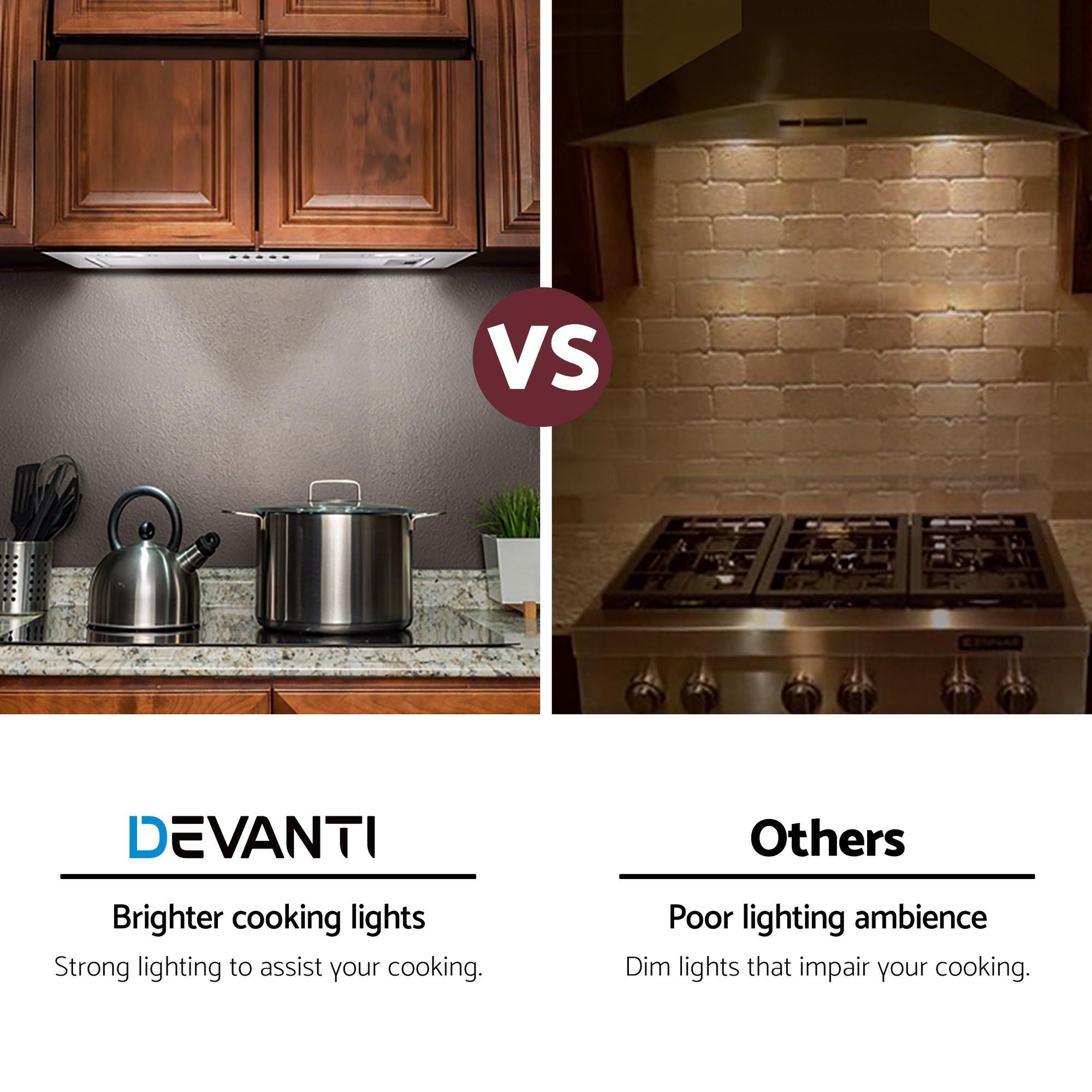 Devanti 520mm Range Hood 52cm Rangehood Stainless Steel RH-D-T01-52-SR