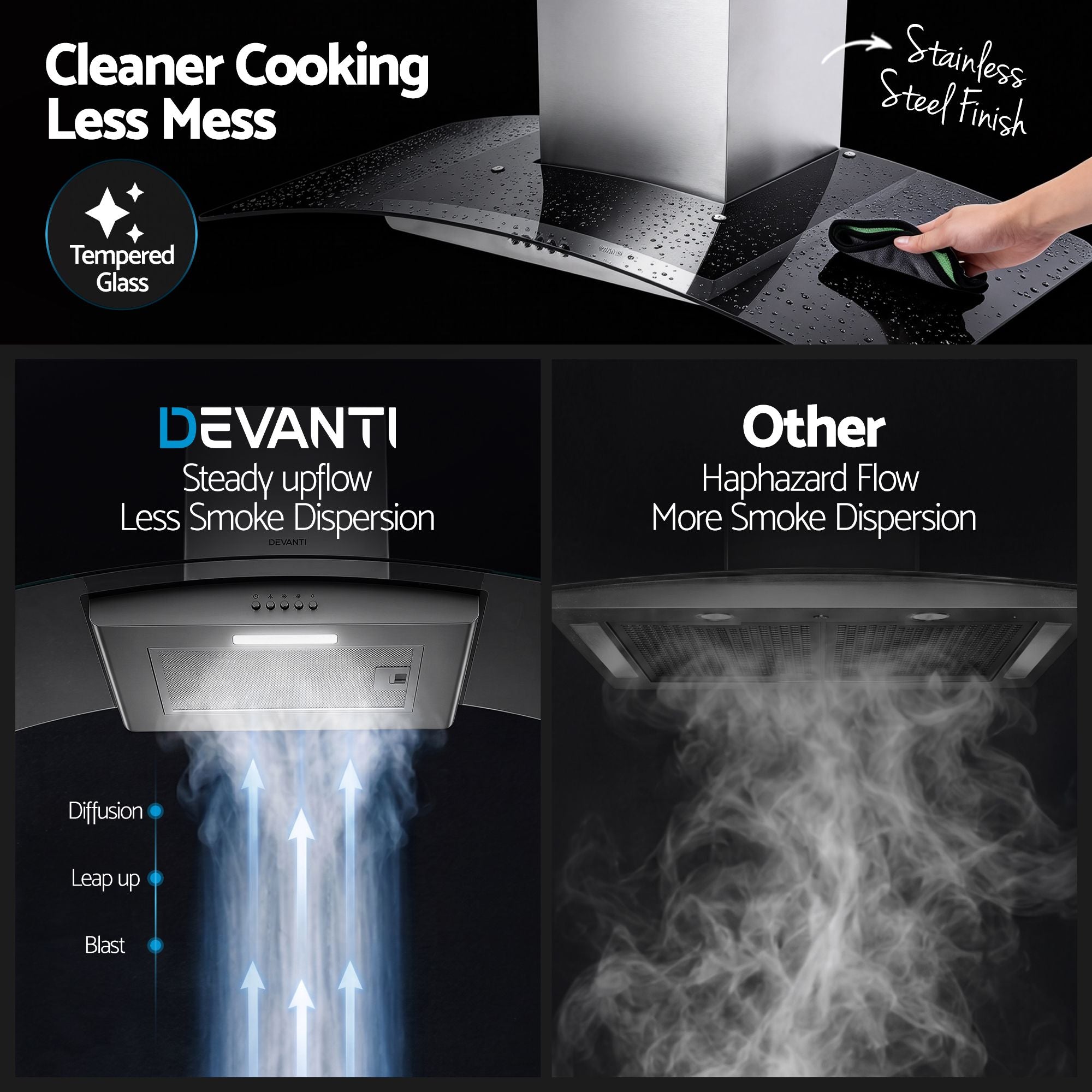 Devanti 90cm Range Hood Curved Glass Canopy Rangehood Kitchen Exhaust Fan RH-D-V17-90