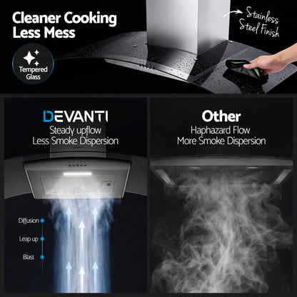 Devanti 90cm Range Hood Curved Glass Canopy Rangehood Kitchen Exhaust Fan RH-D-V17-90