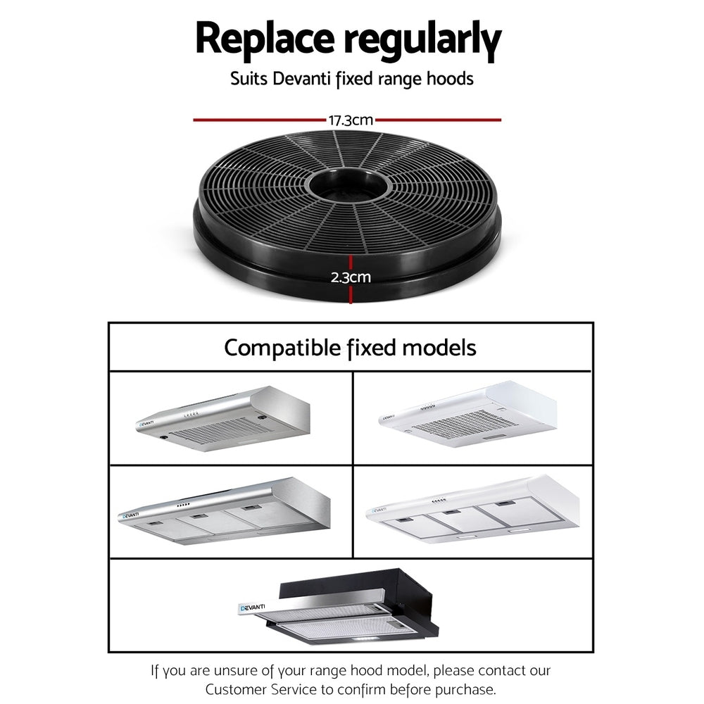 Devanti 17cm Range Hood Carbon Charcoal Filters Replacement X2 RH-FL-039-BK