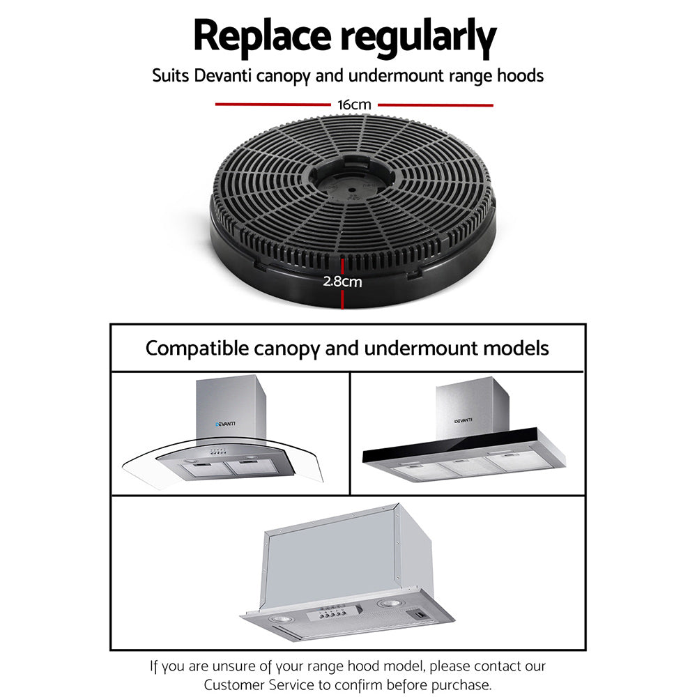 Devanti 16cm Range Hood Carbon Charcoal Filters Replacement X2 RH-FL-200-BK