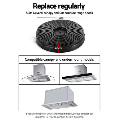Devanti 16cm Range Hood Carbon Charcoal Filters Replacement X2 RH-FL-200-BK