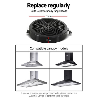 Devanti 11cm Range Hood Carbon Charcoal Filters Replacement X2 RH-FL-860-BK