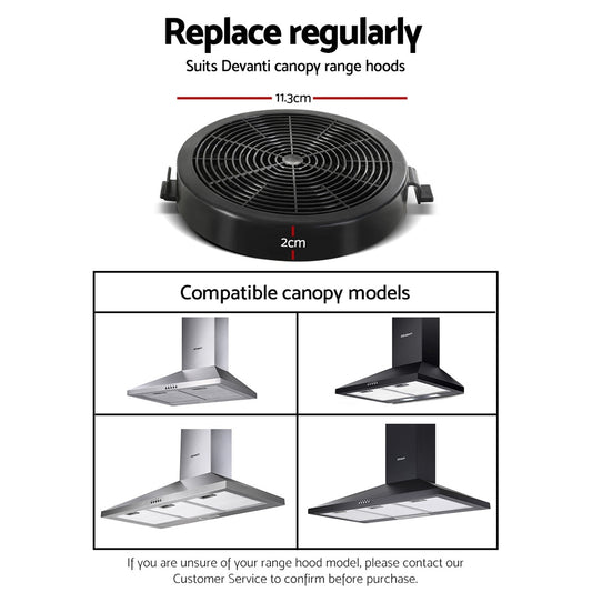 Devanti 11cm Range Hood Carbon Charcoal Filters Replacement X2 RH-FL-860-BK