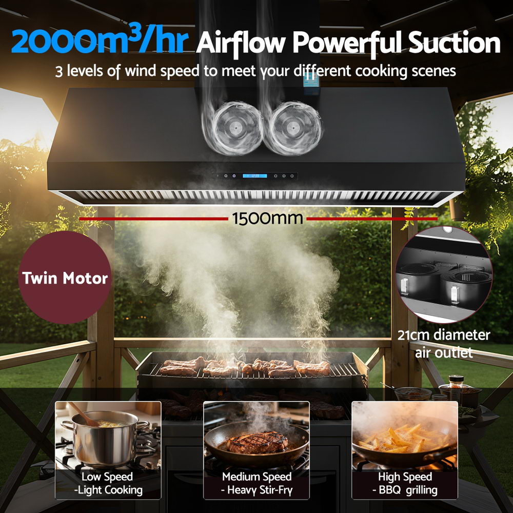 Devanti 1500mm Commercial BBQ Range Hood Dual Motor W/ Remote Control Black RH-RC-BBQ-1500