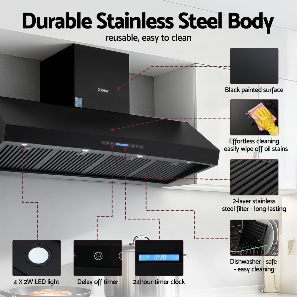 Devanti 1500mm Commercial BBQ Range Hood Dual Motor W/ Remote Control Black RH-RC-BBQ-1500