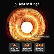 Devanti 2000W Outdoor Electric Patio Heater Ceiling Mount with LED Light Remote RHP-CEH6-2000W-BK