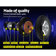 Giantz Set of 2 6.5inch LED Light Car Speakers RS-SPK-CAR-500W-65397LD