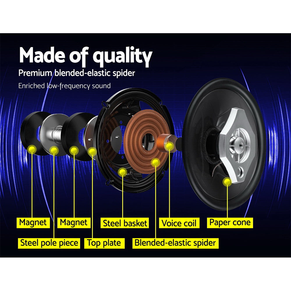 Giantz Set of 2 6.5inch LED Light Car Speakers RS-SPK-CAR-500W-65397LD