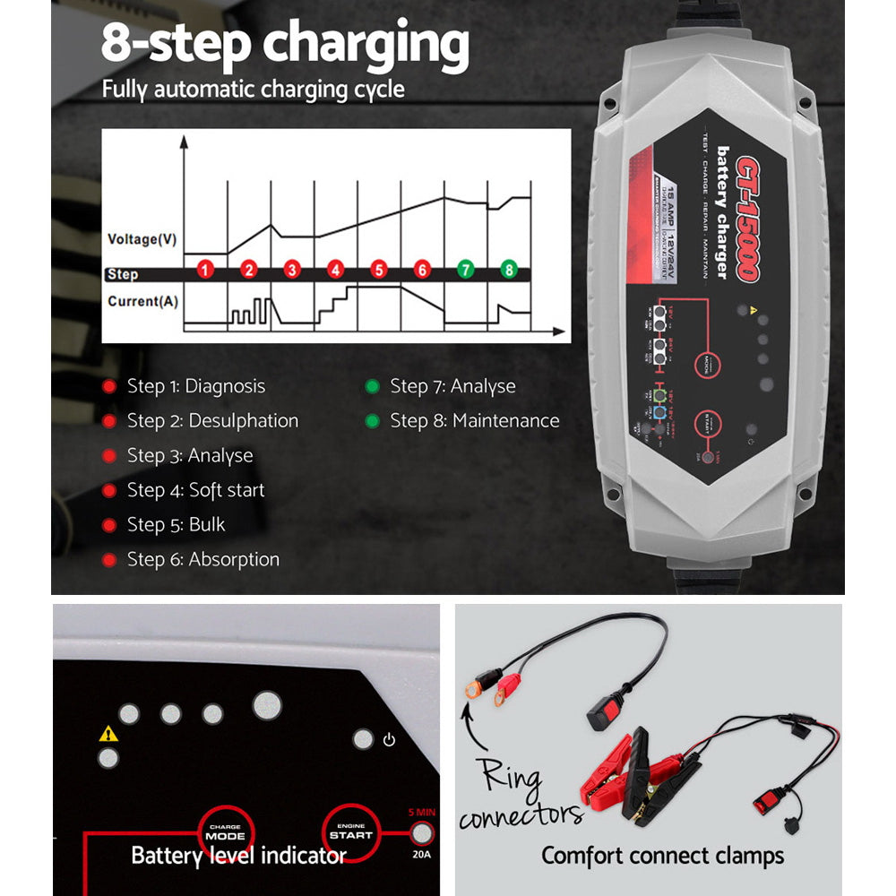 12V Automotive Car Battery Charger 24V 15Amp Smart Vehicle Truck Chargers AGM SBC-CT-15000