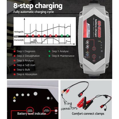 12V Automotive Car Battery Charger 24V 15Amp Smart Vehicle Truck Chargers AGM SBC-CT-15000