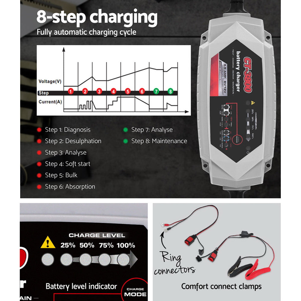 12V Automatic Car Battery Charger 6V 3.5Amp Vehicle Truck Chargers AGM SBC-CT-3800
