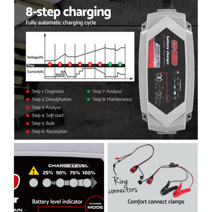 12V Automatic Car Battery Charger 6V 3.5Amp Vehicle Truck Chargers AGM SBC-CT-3800
