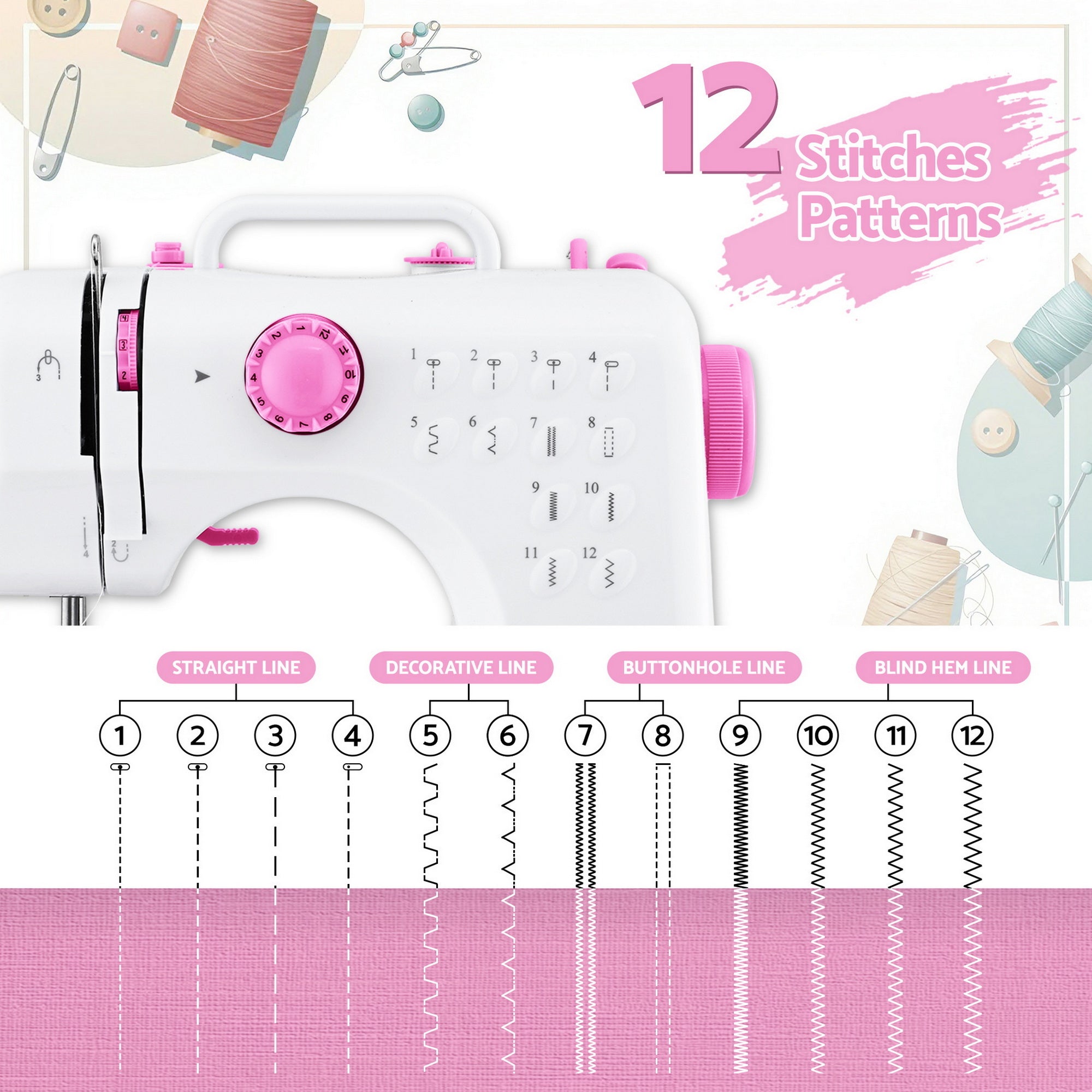 Devanti 12 Stitches Mini Sewing Machine for Beginners Portable Sewing Machine Kit with LED Lights SEW-A-12-PK