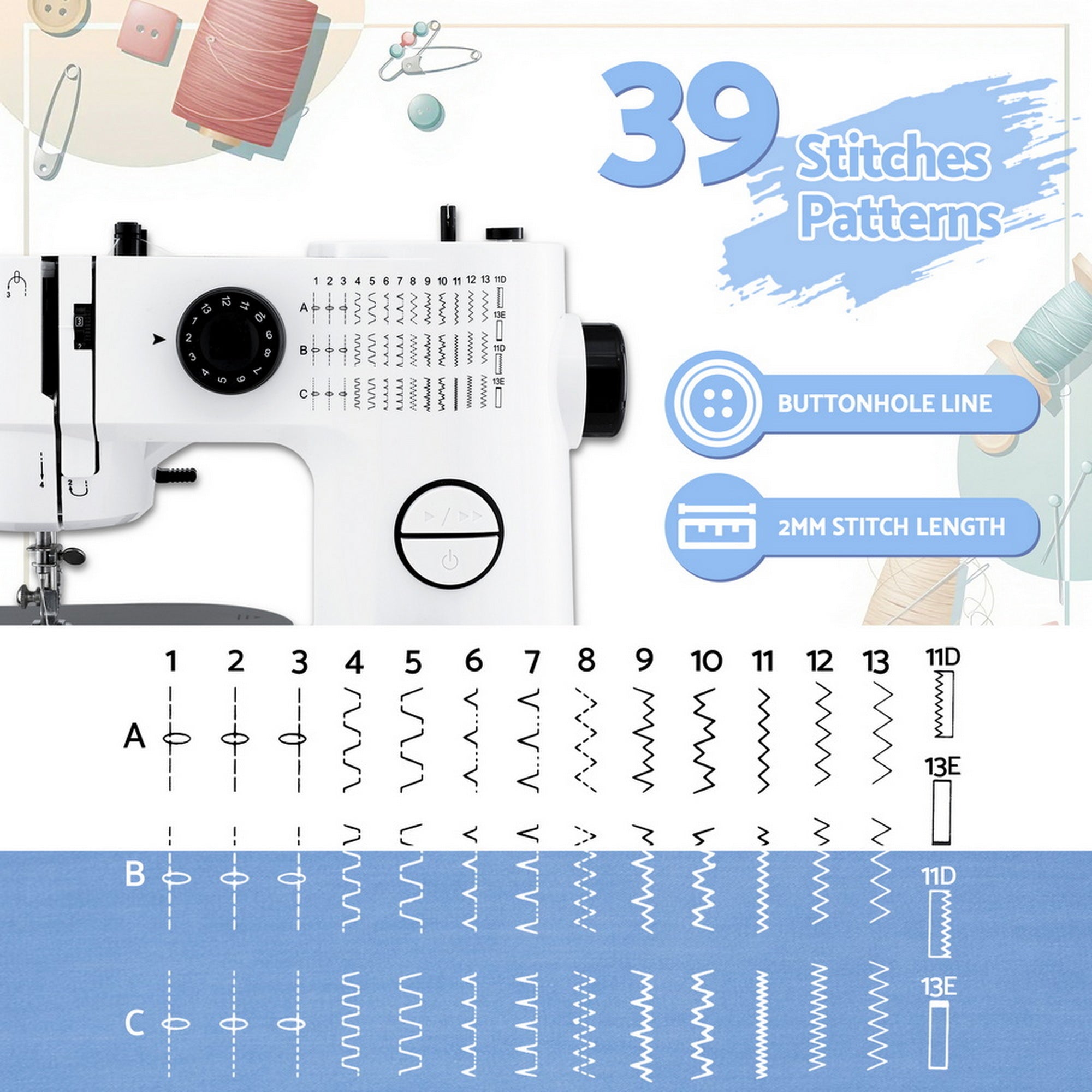 Devanti 39 Stitches Mini Sewing Machine Portable Sewing Machine Kit SEW-A-41-BK