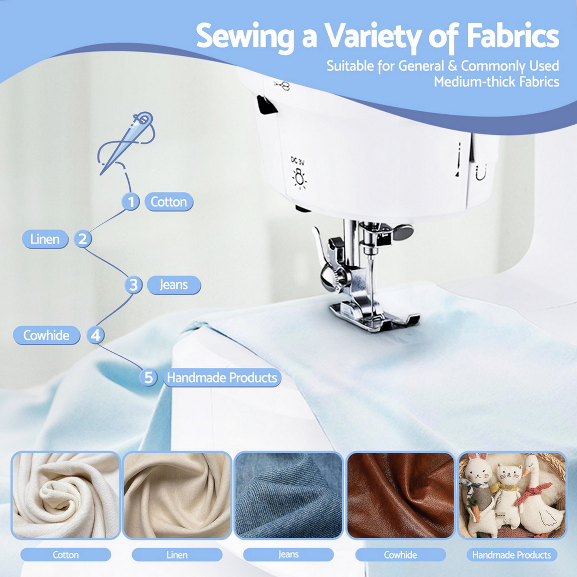 Devanti 39 Stitches Mini Sewing Machine Portable Sewing Machine Kit SEW-A-41-BK