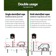 Giantz Fence Energiser 3KM Solar Powered Electric 500M Poly Rope SFC-FIK-ROPE-500M-3KM