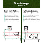 Giantz Fence Energiser 8KM Solar Powered Electric 500M Poly Rope SFC-FIK-ROPE-500M-8KM