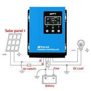 Giantz 40A MPPT Solar Charge Controller Auto 12V/24V/36V/48V Battery Regulator SOLAR-CC4-1248-40A-BU