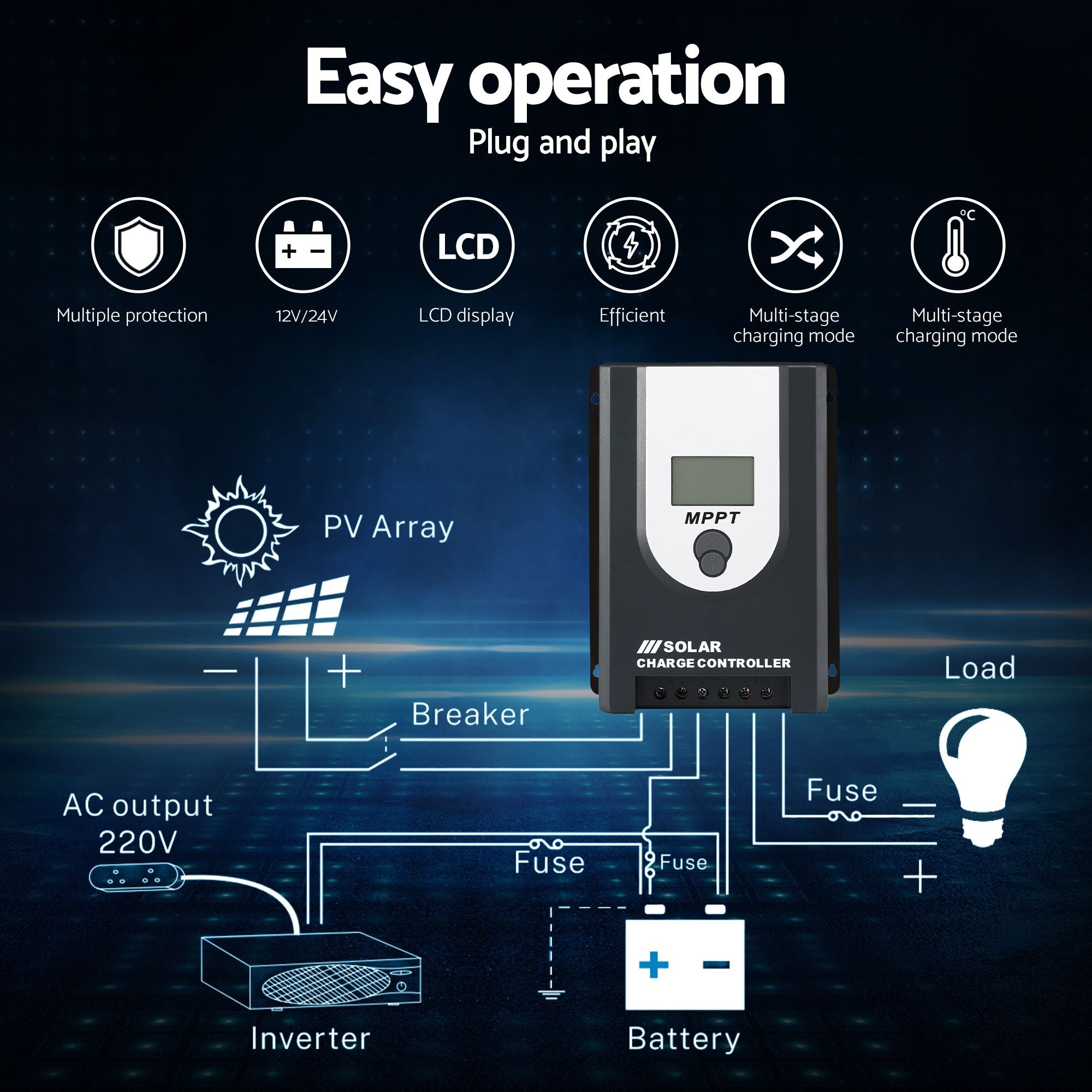 Giantz 50A MPPT Solar Charge Controller Auto 12V/24V Battery Regulator Bluetooth SOLAR-CC50A-GY