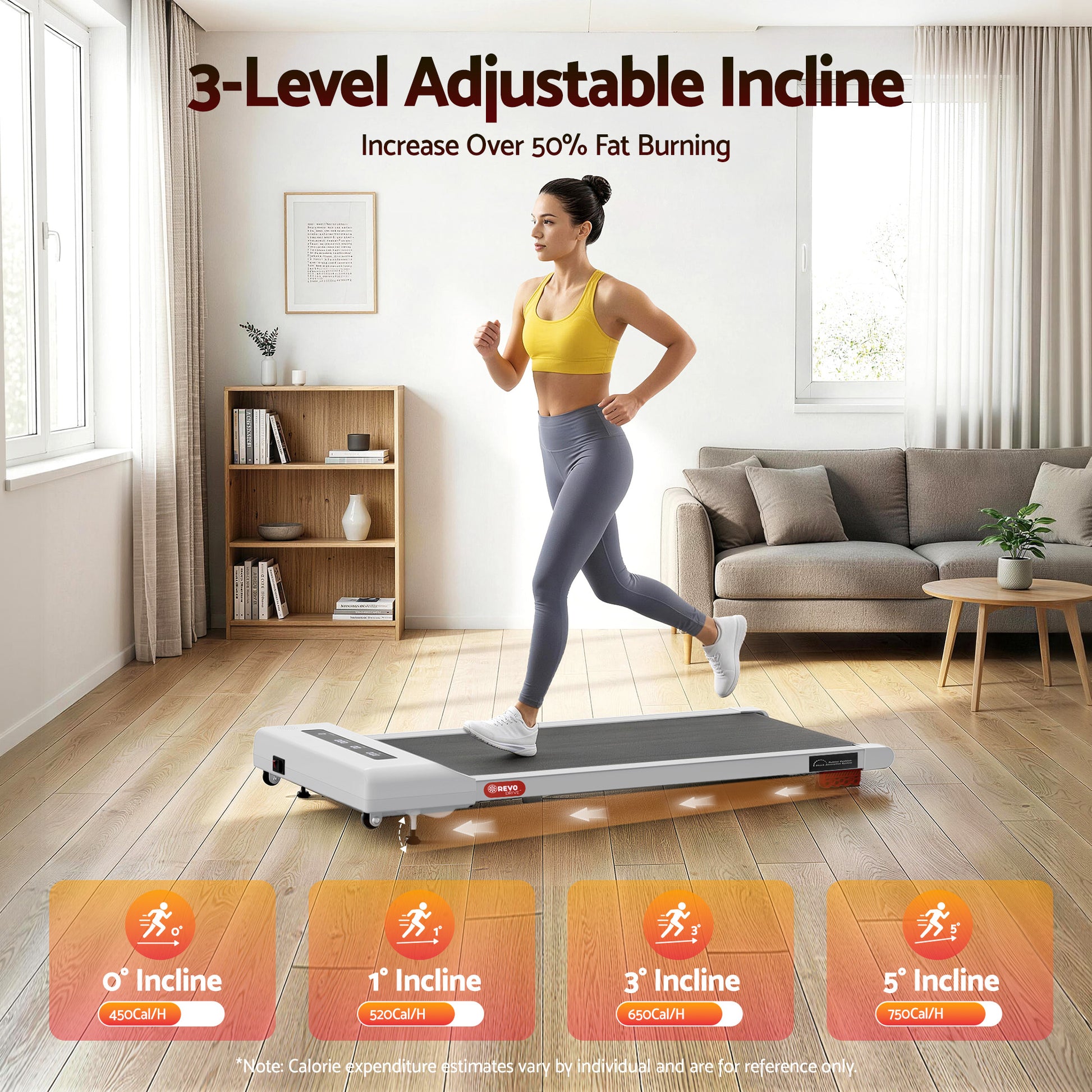 Everfit Treadmill Electric Walking Pad Incline Under Desk Home Gym 380mm White TMILL-380-INC-WH