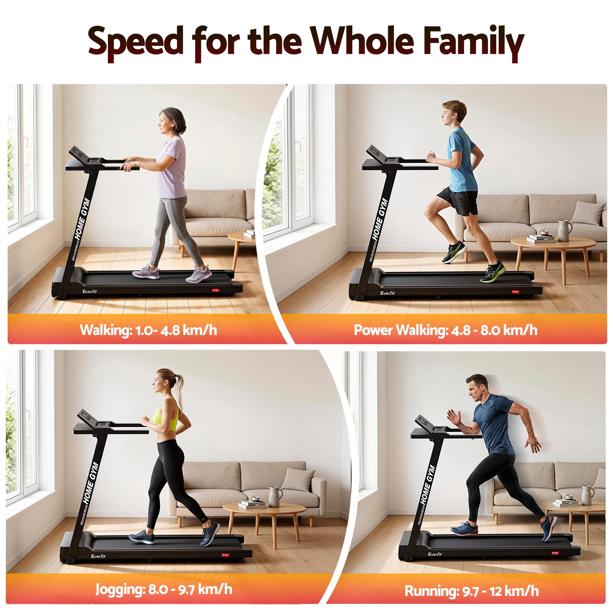Everfit Treadmill Electric Home Gym Fitness Exercise Fully Foldable 450mm Black