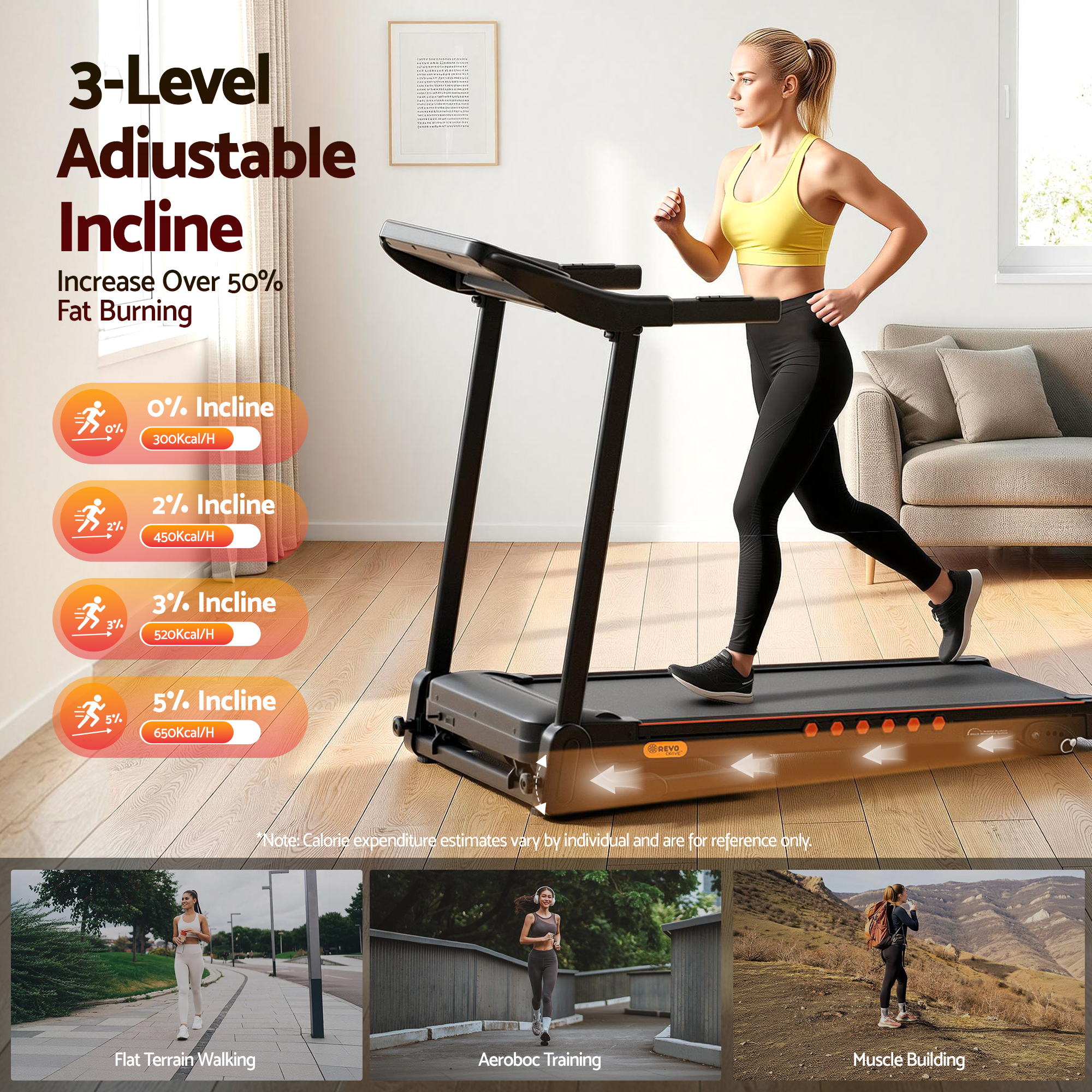 Everfit Treadmill Electric Home Gym Fitness Exercise Equipment Incline 390mm