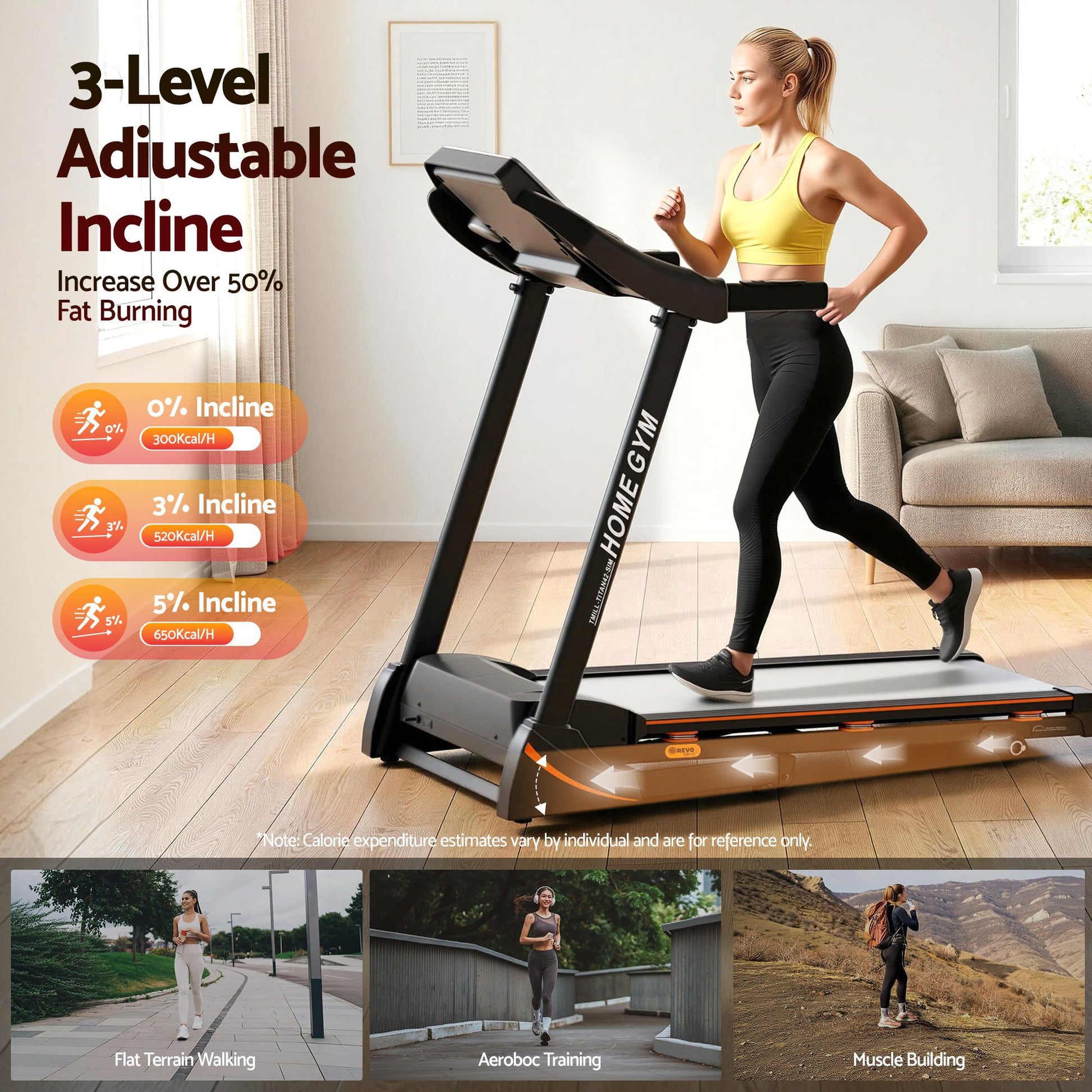 Everfit Treadmill Electric Home Gym Fitness Exercise Machine Hydraulic 420mm TMILL-TITAN42-SIM