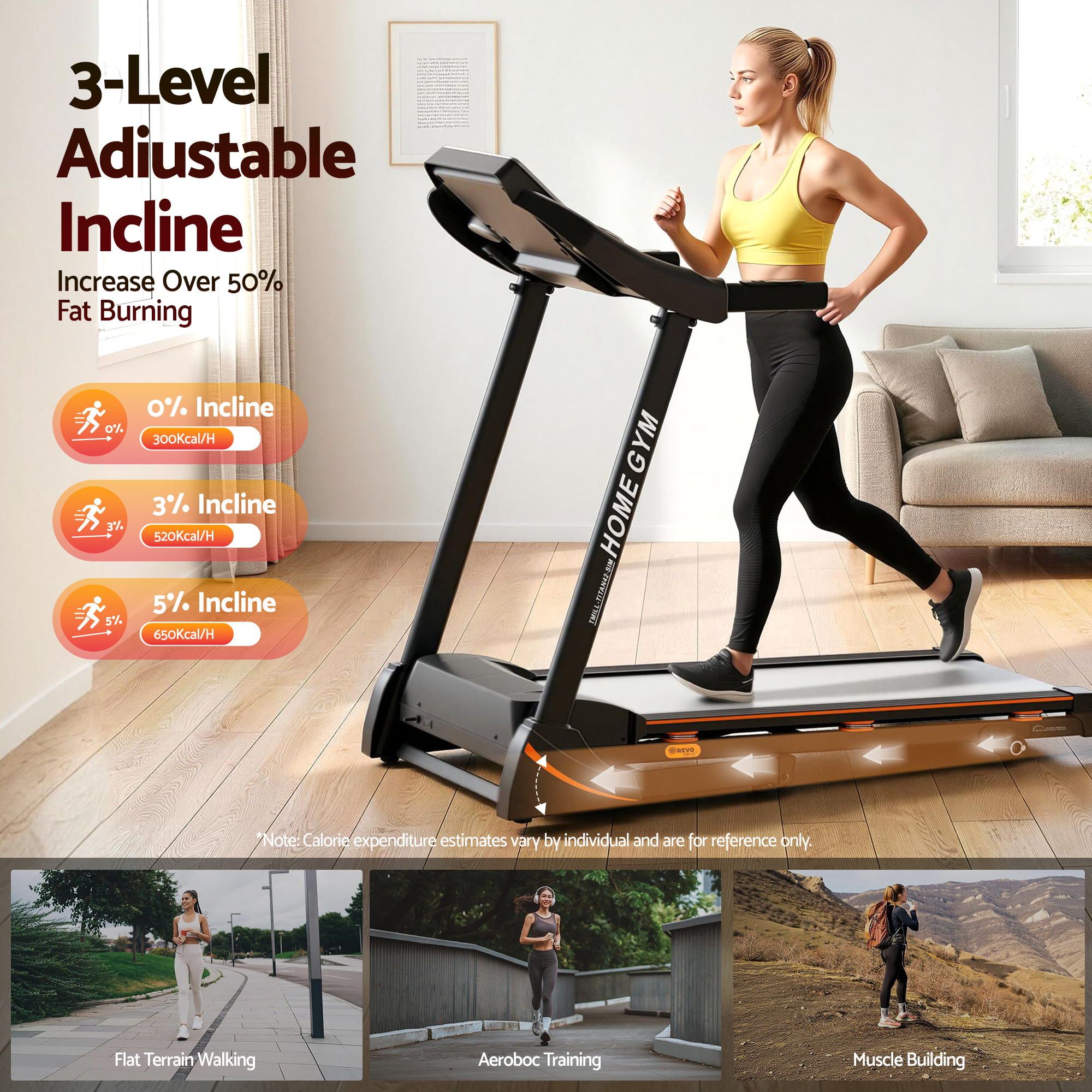 Everfit Treadmill Electric Home Gym Fitness Exercise Machine Hydraulic 420mm TMILL-TITAN42-SIM