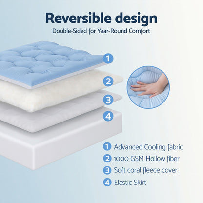 Giselle Bedding Pillowtop Mattress Topper 5cm Reversible Cooling & Soft Coral Fleece Pad for Back Pain TOPPER-DS-Q