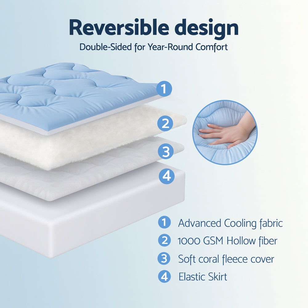 Giselle Bedding Pillowtop Mattress Topper 5cm Reversible Cooling & Soft Coral Fleece Pad for Back Pain TOPPER-DS-S
