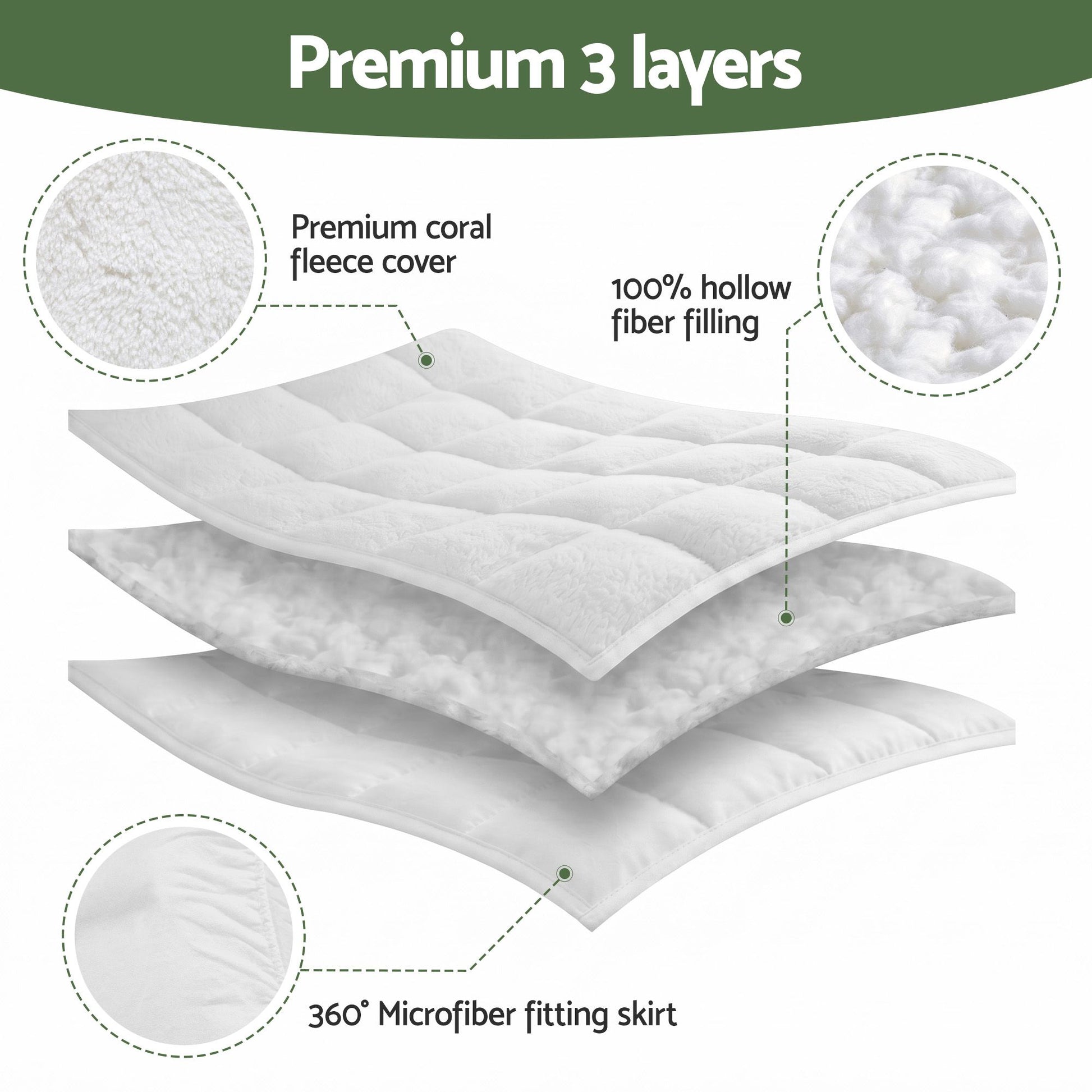 Giselle Bedding Double Mattress Topper 5cm Coral Fleece TOPPER-FLEECE-5-D