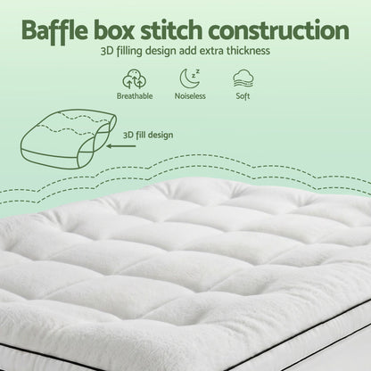 Giselle Bedding Double Mattress Topper 5cm Coral Fleece TOPPER-FLEECE-5-D
