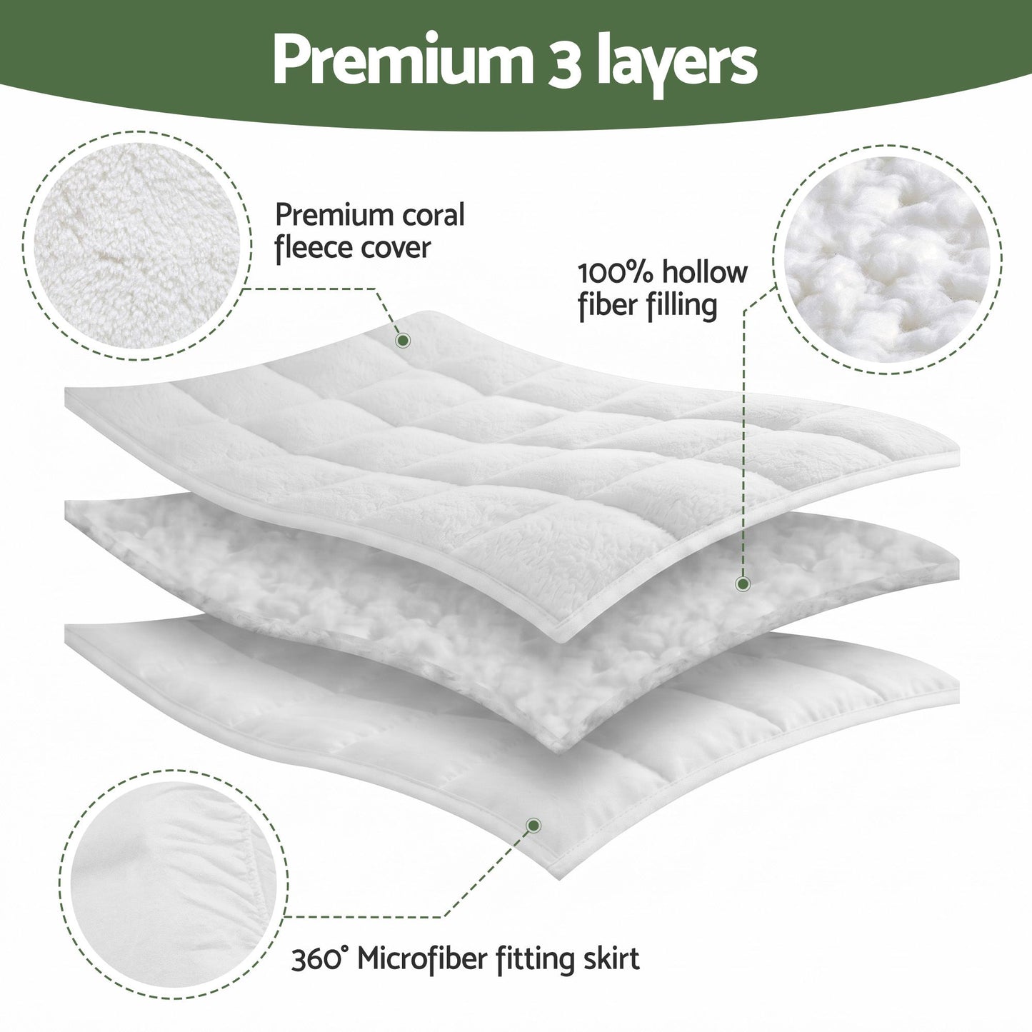 Giselle Bedding King Single Mattress Topper 5cm Coral Fleece TOPPER-FLEECE-5-KS