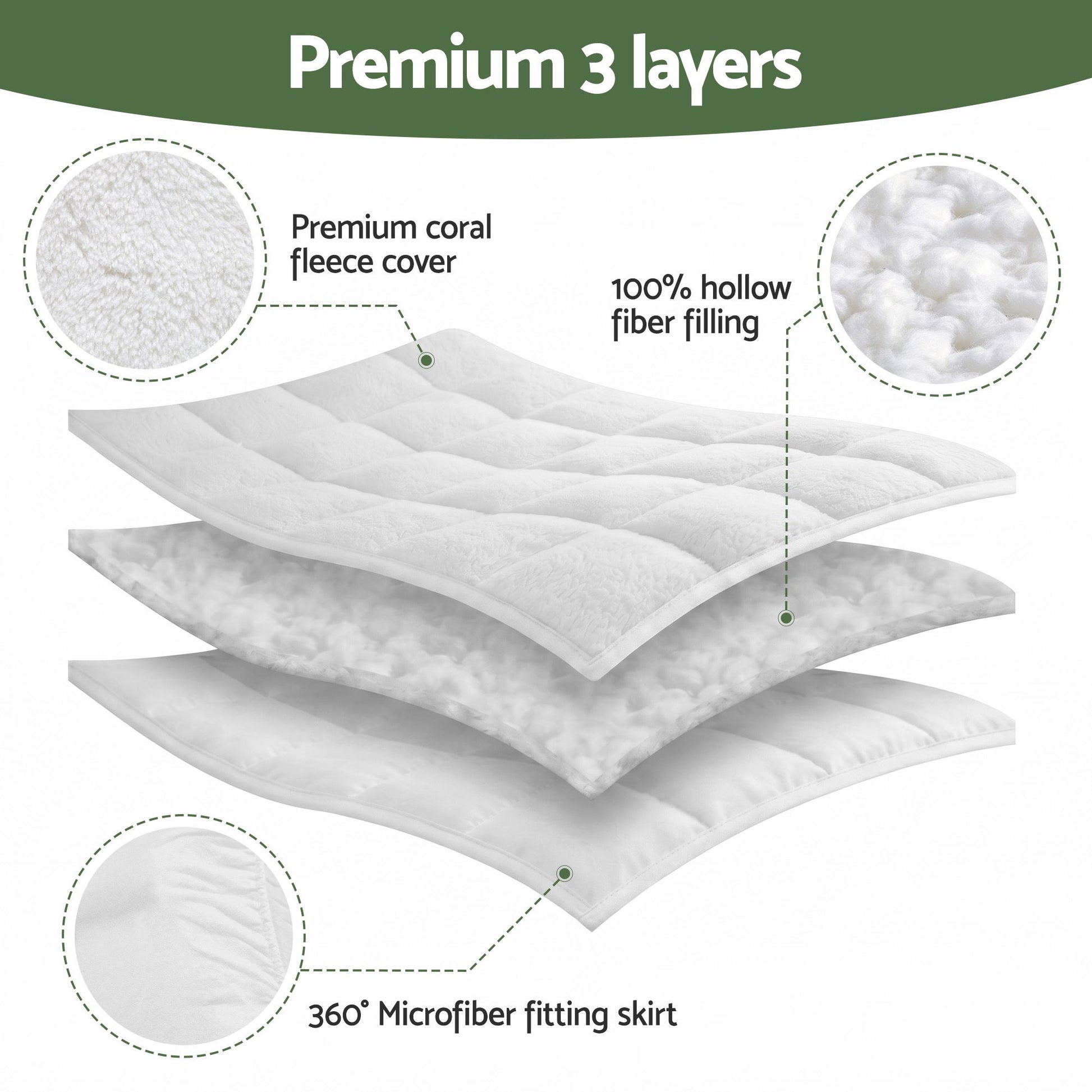 Giselle Bedding Single Mattress Topper 5cm Coral Fleece TOPPER-FLEECE-5-S