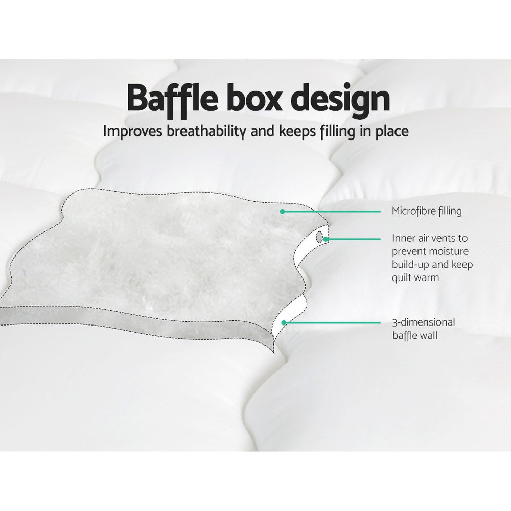 Giselle Bedding Pillowtop Mattress Topper 5cm Thick Mattress Pad for Back Pain Relief & Old Beds Machine TOPPER-MF-S