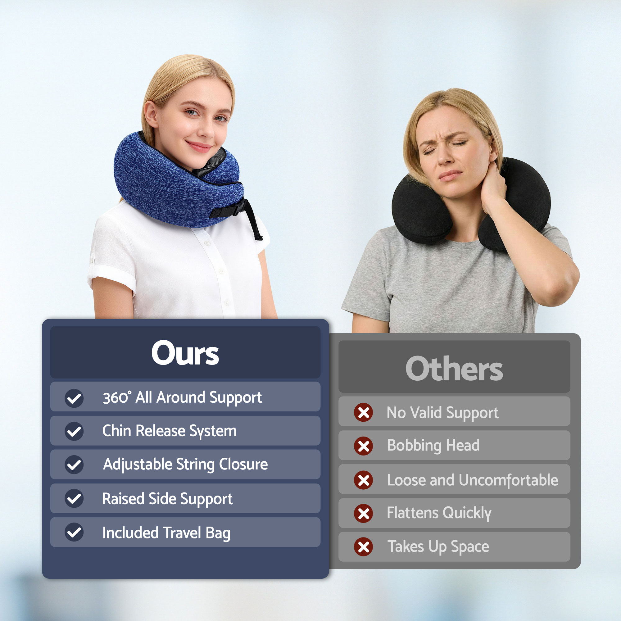 Wanderlite Travel Pillows for Airplanes Ergonomic Memory Foam Neck Pillow, Breathable & Washable Cover, TR-PI-RND-01-BL